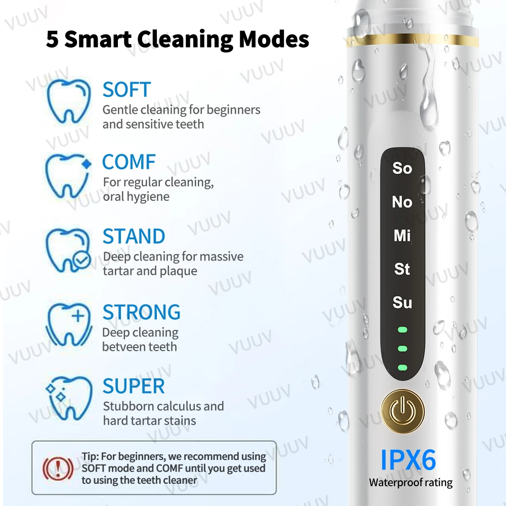VUUV เครื่องทำความสะอาดฟันอัลต - Teeth Whitening Uv บทวิจารณ์และราคา