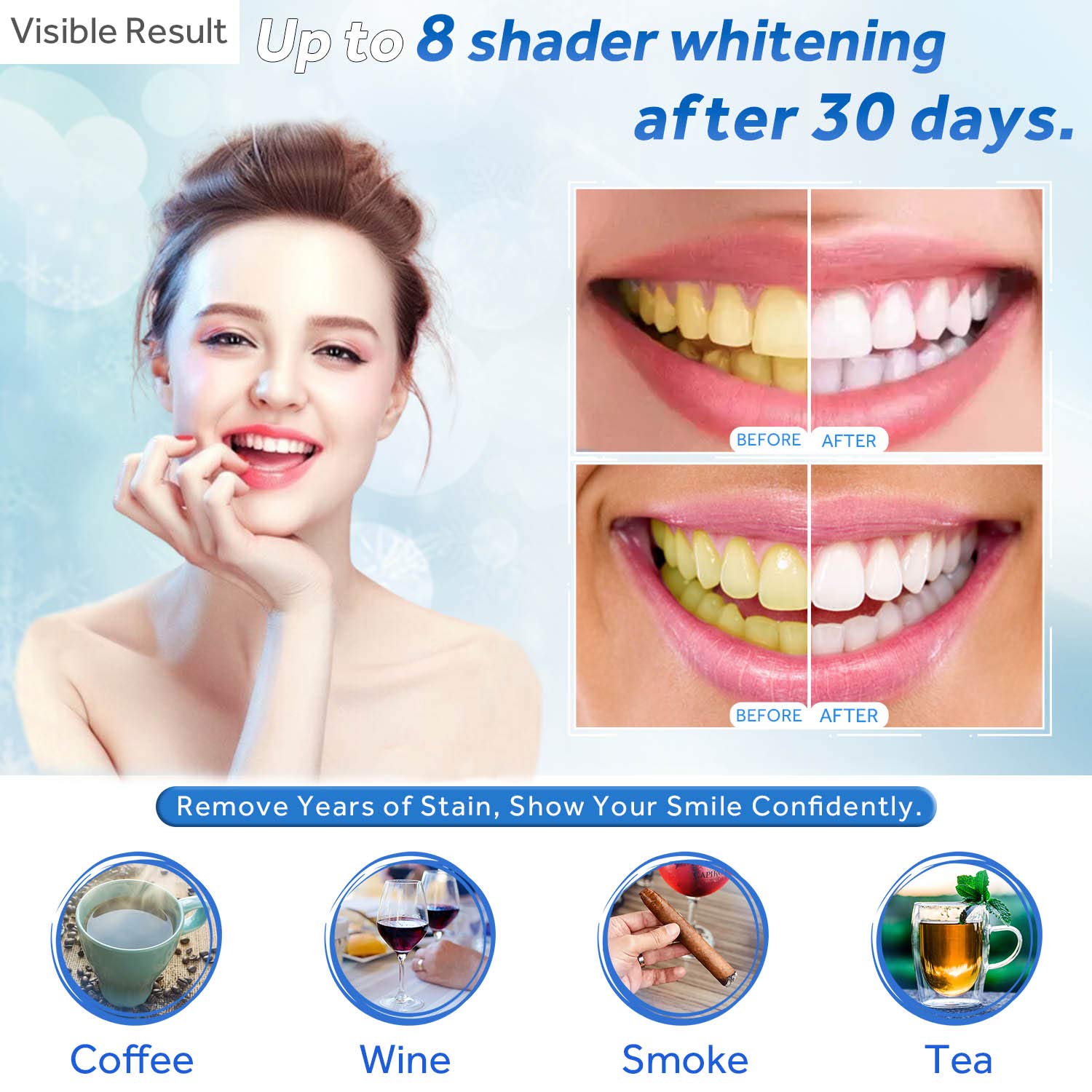 เจลฟอกสีฟันแบบเติม หลอดฉีดยาเจ - Teeth Whitening Levels บทวิจารณ์และราคา