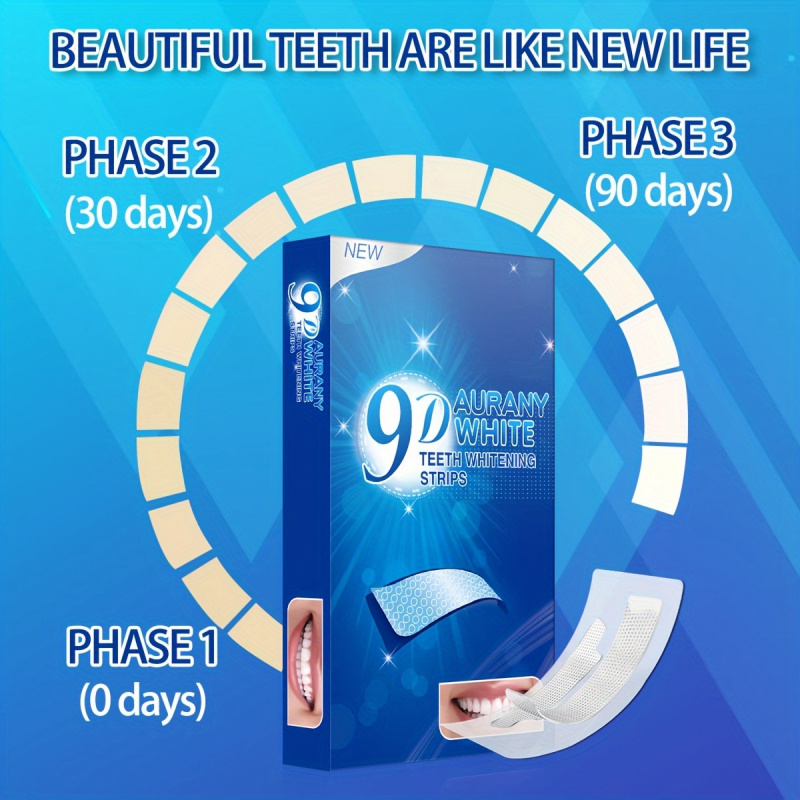 แถบฟอกสีฟัน Aurany White 9D 21 - Teeth Whitening Levels บทวิจารณ์และราคา