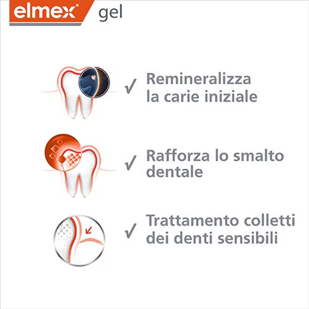 เอลมेकซ์ เจลลี่ เจล ฟลูออร์ ดี - Teeth Whitening Levels บทวิจารณ์และราคา