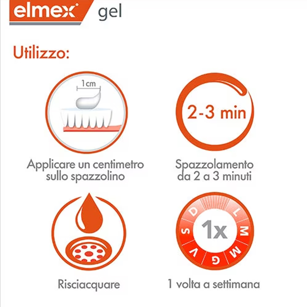 เอลมेकซ์ เจลลี่ เจล ฟลูออร์ ดี - Teeth Whitening Levels บทวิจารณ์และราคา
