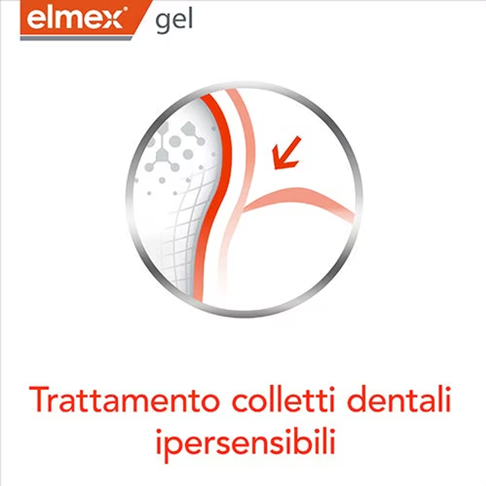 เอลมेकซ์ เจลลี่ เจล ฟลูออร์ ดี - Teeth Whitening Levels บทวิจารณ์และราคา